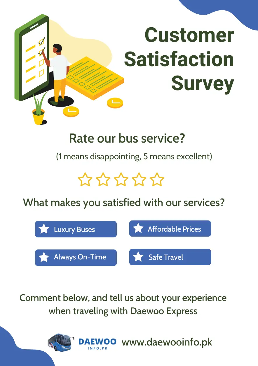 customer satisfaction survey-infographic