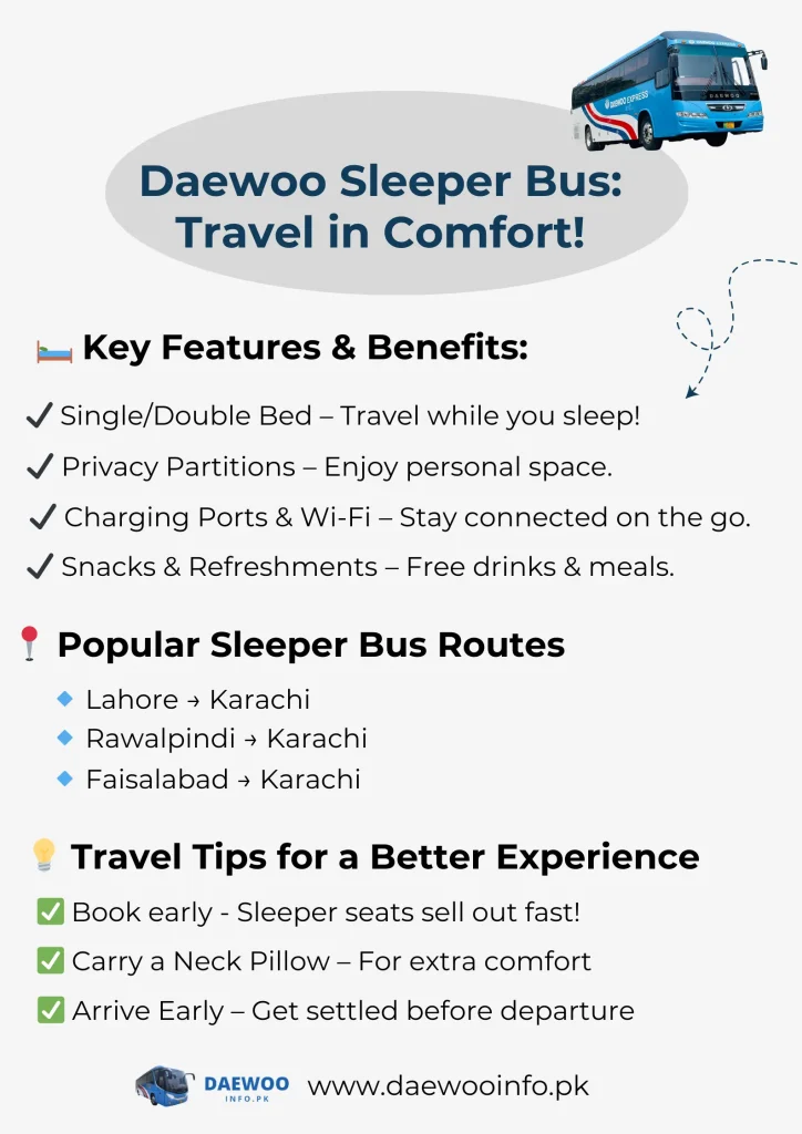 travel in comfort - infographic