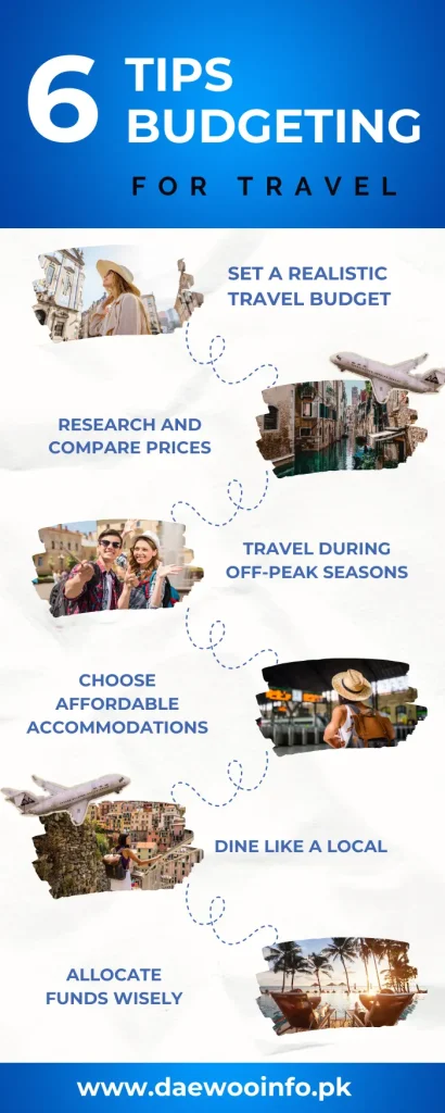 infographic-travel tips